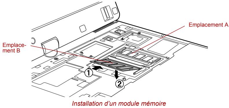TOSHIBA PORTEGE M400 (3G) - Installation d'un module mémoire - 8