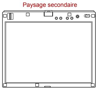TOSHIBA PORTEGE M400 (3G) - Changement de l'orientation de l'écran - 4