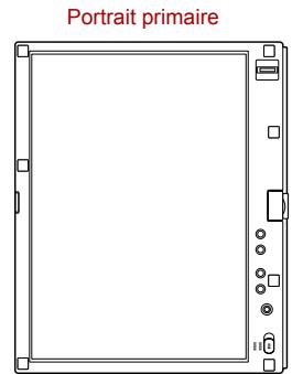 TOSHIBA PORTEGE M400 (3G) - Changement de l'orientation de l'écran - 1