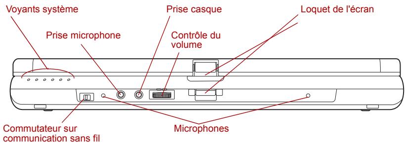 TOSHIBA PORTEGE M400 (3G) - Vue avant de l'ordinateur (écran fermé) - 1