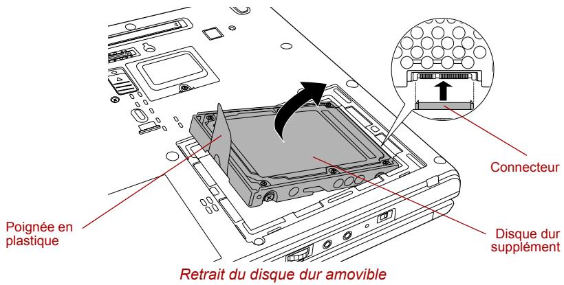 TOSHIBA PORTEGE M400 (3G) - Retrait du disque dur amovible - 2
