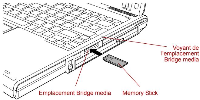TOSHIBA PORTEGE M400 (3G) - Insertion d'un Memory Stick - 1