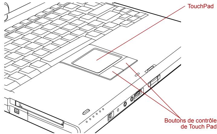 TOSHIBA PORTEGE M400 (3G) - Utilisation de la tablette tactile - 1