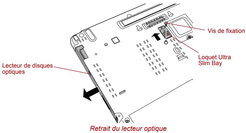 TOSHIBA PORTEGE M400 (3G) - Retrait d'un module - 3