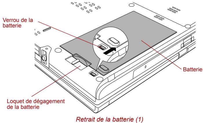 TOSHIBA PORTEGE M400 (3G) - Remplacement de la batterie principale - 2