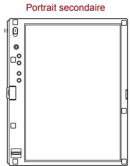 TOSHIBA PORTEGE M400 (3G) - Changement de l'orientation de l'écran - 2