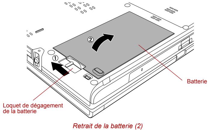 TOSHIBA PORTEGE M400 (3G) - Remplacement de la batterie principale - 3