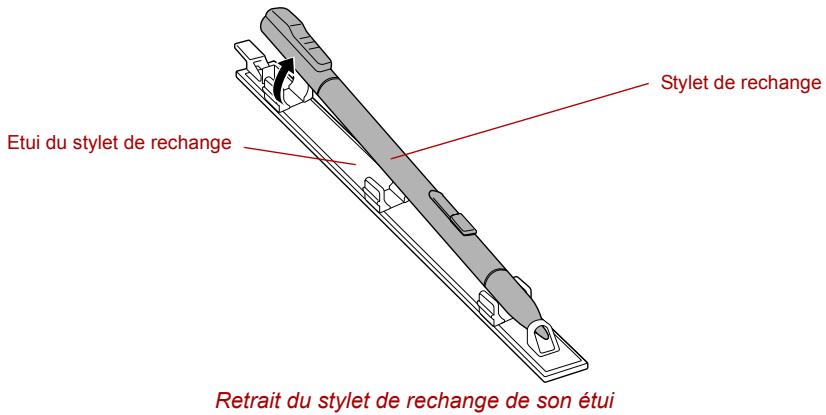 TOSHIBA PORTEGE M400 (3G) - Retrait du stylet de rechange de son étui - 1
