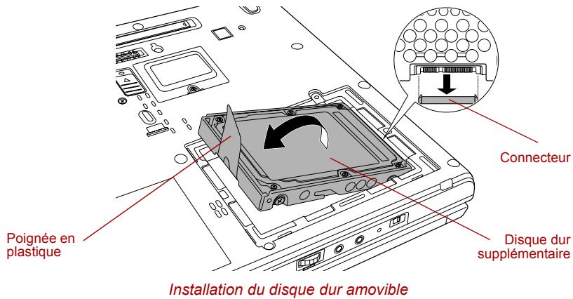 TOSHIBA PORTEGE M400 (3G) - Installation du kit disque dur (série ATA) - 2