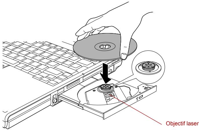 TOSHIBA PORTEGE M400 (3G) - Insertion d'un CD - 3