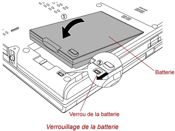 TOSHIBA PORTEGE M400 (3G) - Remplacement de la batterie principale - 5