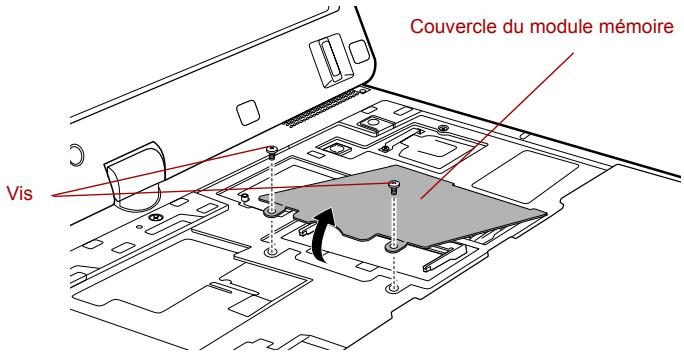 TOSHIBA PORTEGE M400 (3G) - Installation d'un module mémoire - 5