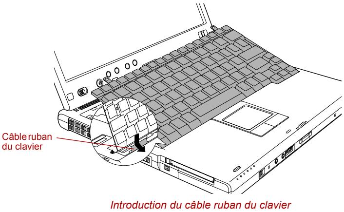 TOSHIBA PORTEGE M400 (3G) - Installation d'un module mémoire - 10