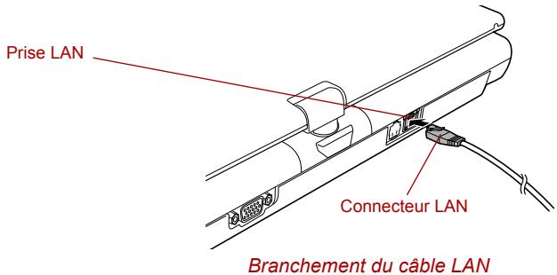 TOSHIBA PORTEGE M400 (3G) - Connexion du cable LAN - 2