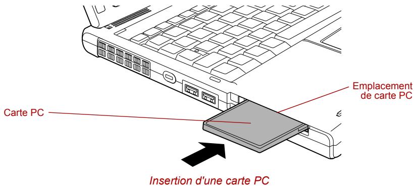 TOSHIBA PORTEGE M400 (3G) - Insertion d'une carte PC - 2