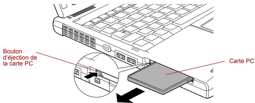 TOSHIBA PORTEGE M400 (3G) - Retrait d'une carte PC - 2