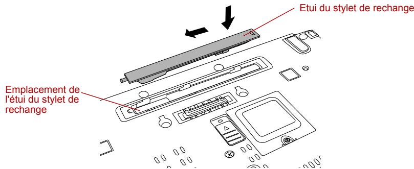 TOSHIBA PORTEGE M400 (3G) - Insertion de l'étui du stylet de rechange - 1