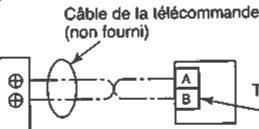 TOSHIBA RBC-AMT32E - - Mode de raccordement de la télécommande - 1