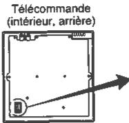 TOSHIBA RBC-AMT32E - Conditions requises pour l'installation de plusieurs télécommandes - 1
