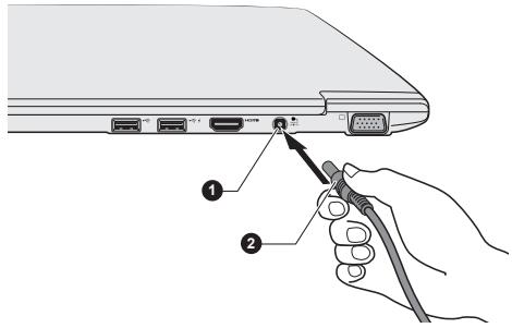 TOSHIBA PORTEGE Z930 - Connexion de l'adaptateur secteur - 5