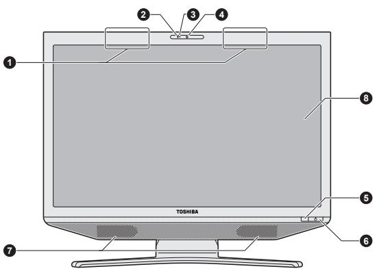 TOSHIBA QOSMIO DX730 - Vue avant - 1