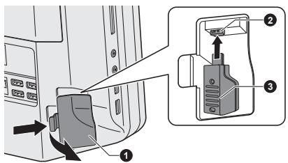 TOSHIBA QOSMIO DX730 - Connexion du clavier et de la souris à l'ordinateur - 1