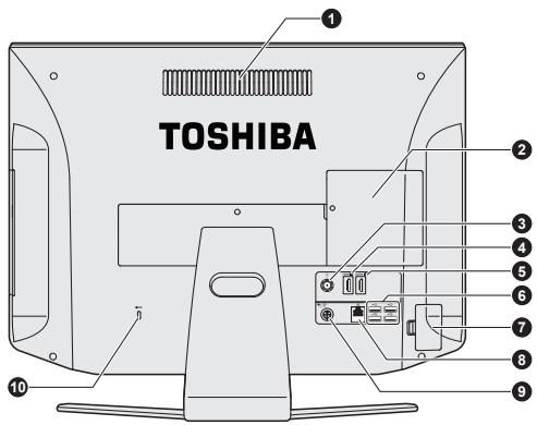 TOSHIBA QOSMIO DX730 - Retour - 1