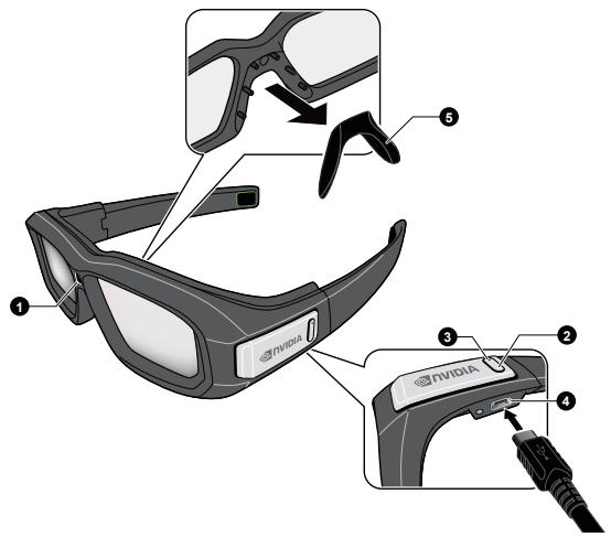 TOSHIBA QOSMIO X870 - Illustration 2-7 Lunettes 3D Vision - 1