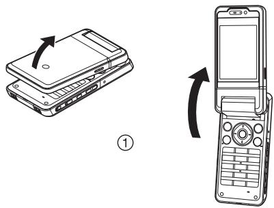 SHARP V903SH - Position normale (①) - 1