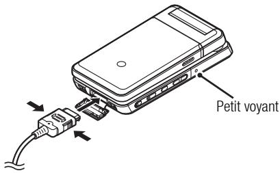 SHARP V903SH - Utilisation du chargeur - 1