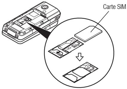 SHARP V903SH - Insertion de la carte SIM et de la batterie - 2