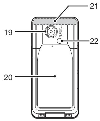 SHARP V903SH - Présentation - 2