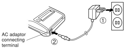 SHARP EL1611P - AC adaptor: Model EA-28A - 1