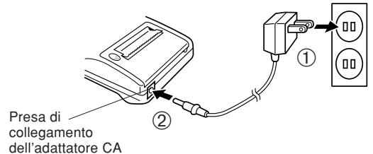 SHARP EL1611P - Adattatore CA:modello EA-28A - 1