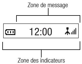SHARP 902 - Indicateurs d'etat - 1