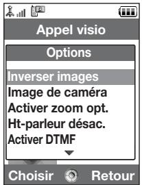 SHARP 902 - Signaler à l'aggellant que vous étés indisponible - 1