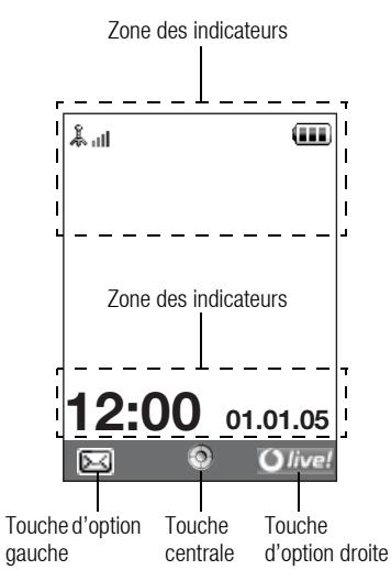 SHARP 902 - Conseil - 1