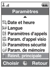 SHARP 902 - Raccourci téléphone (M 7-11) - 2