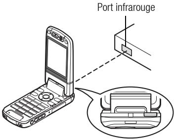 SHARP 902 - Handset Manager - 1