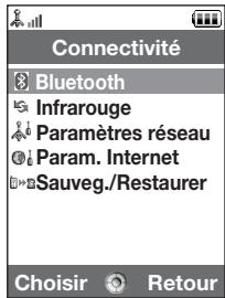 SHARP 902 - Utilisation de la fonction sans fil Bluetooth - 1