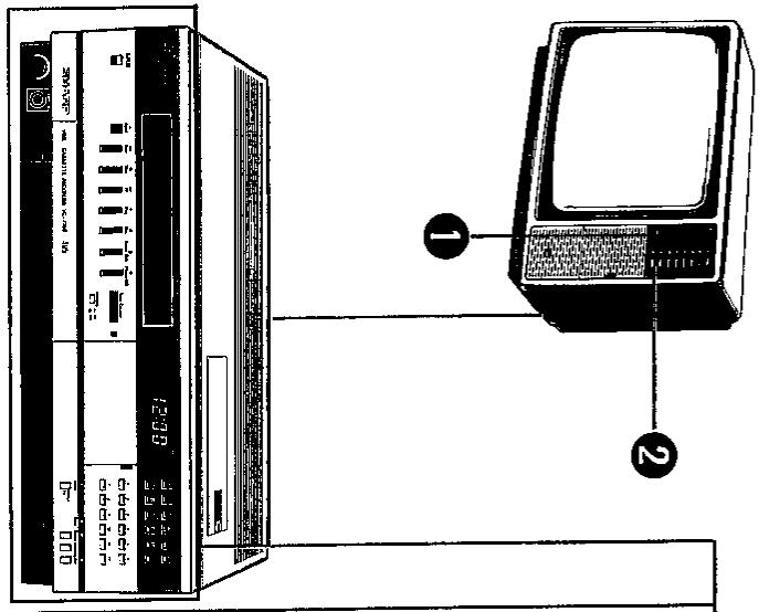 SHARP VC-7750 - Remarque: - 2