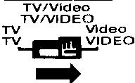 SHARP VC-9700 - Comment utiliser le système APLD - 5