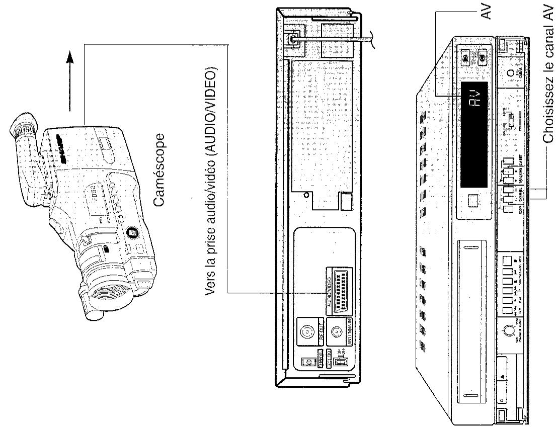 SHARP VC-A60SM - REMARQUES: - 1