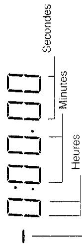 SHARP VC-A60SM - REMARQUE: - 1