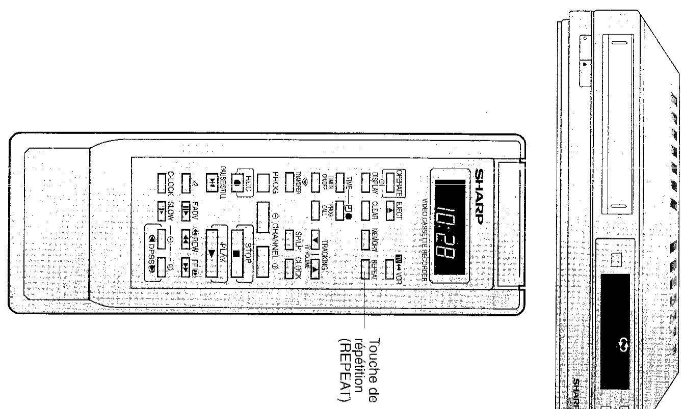 SHARP VC-A60SM - REMARQUE: - 1