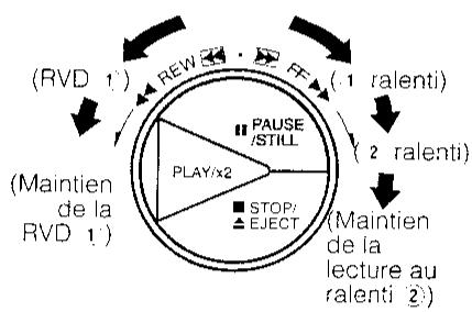 SHARP VC-MH60GM - Pendant I'arrêt sur l'image - 1