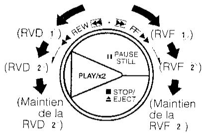 SHARP VC-MH60GM - Pendant la lecture - 1