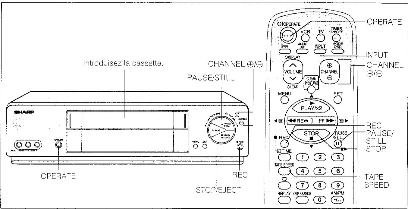 SHARP VC-MH60GM - Enregistrement d'une émission télévisée - 1