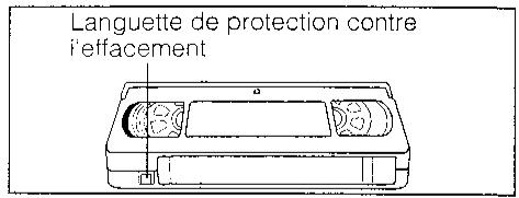 SHARP VC-MH60GM - Protection contre l'effacement - 1