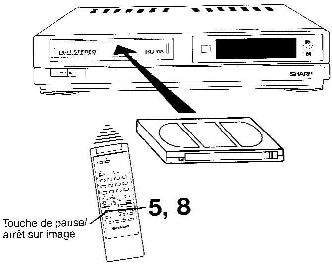 SHARP VL-C780S - Edition - 2